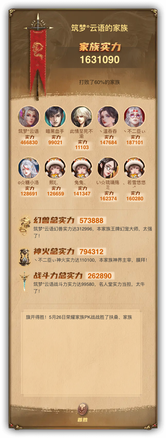 筑梦°云语的家族族谱
