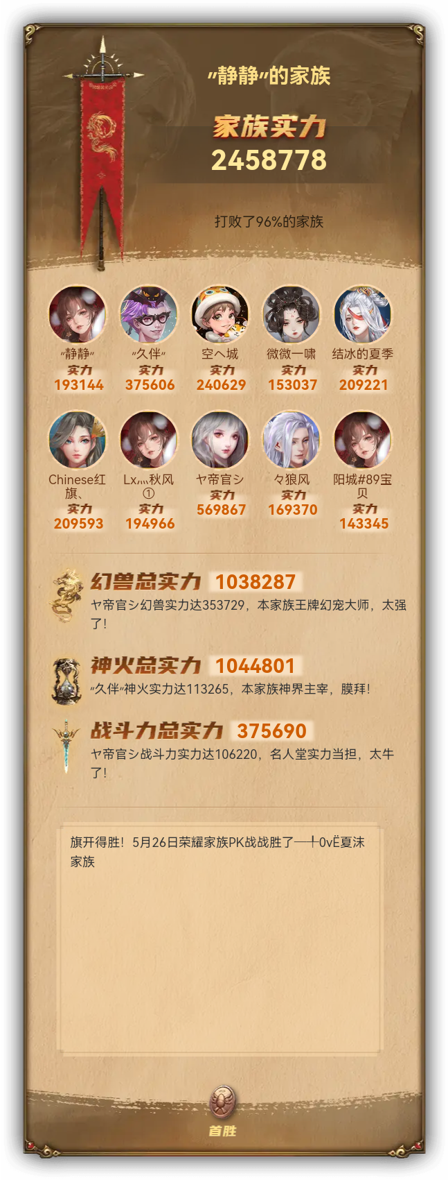 〃静静〃的家族族谱