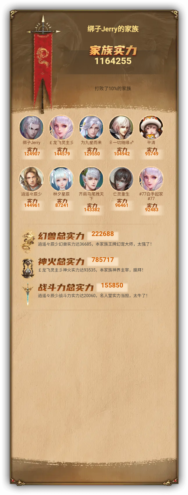 绑子Jerry的家族族谱
