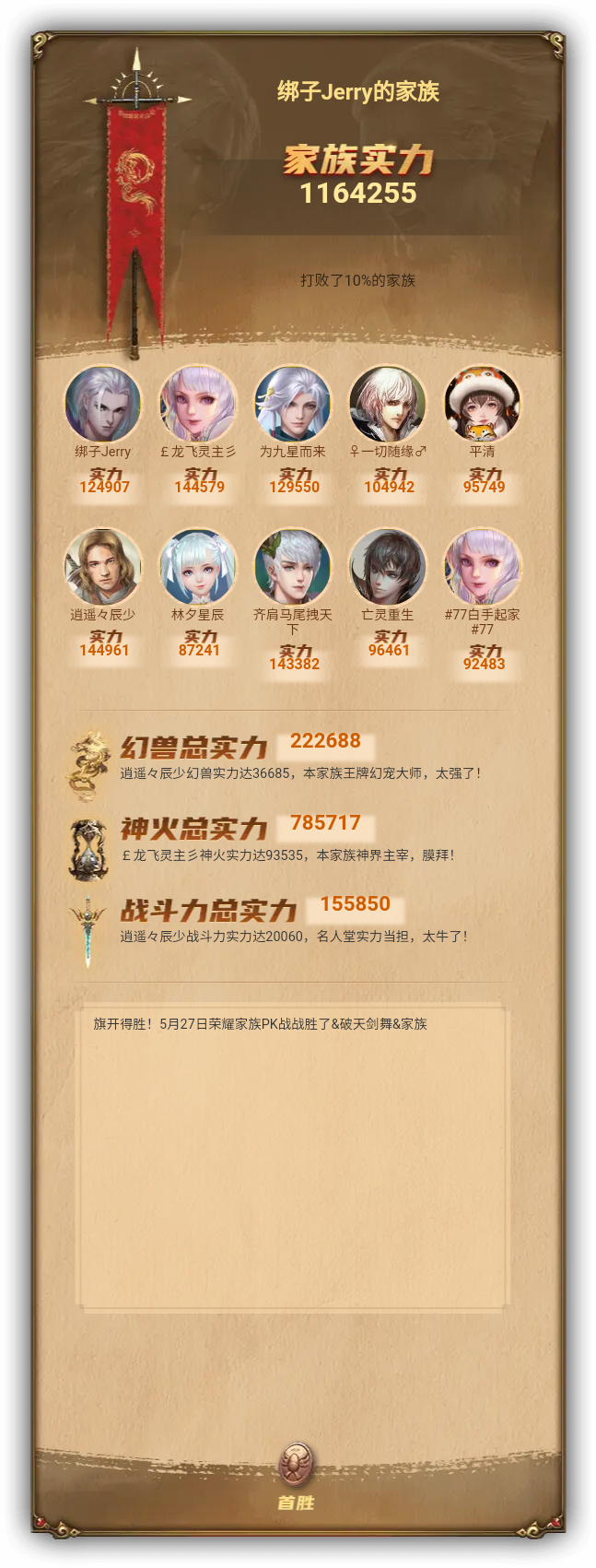 绑子Jerry的家族族谱