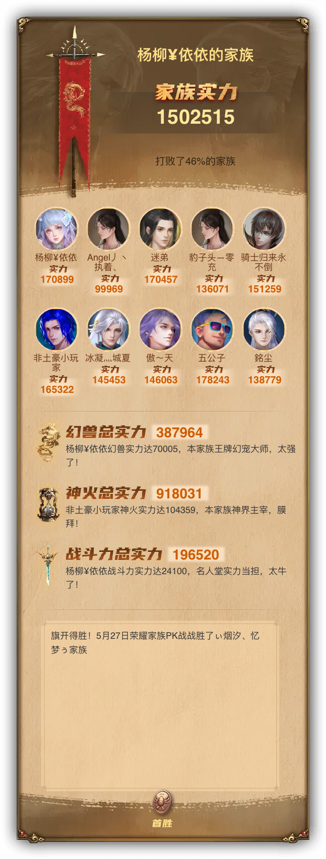 杨柳￥依依的家族族谱