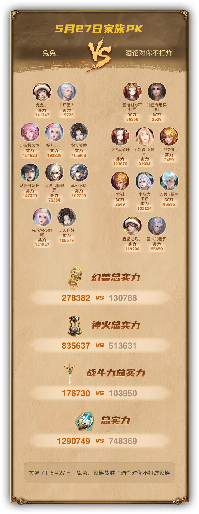 5月27日我们战胜了酒馆对你不打烊家族