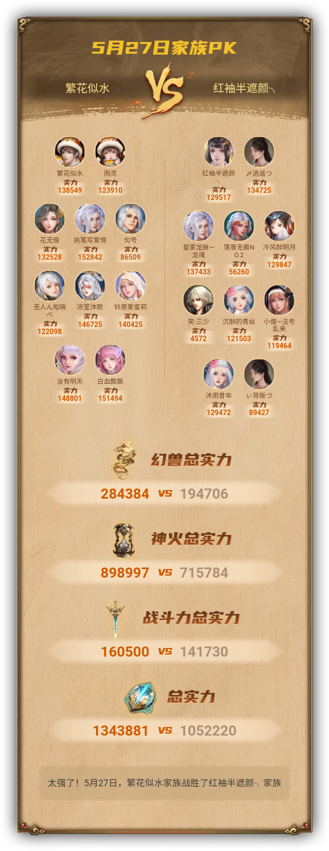 5月27日我们战胜了红袖半遮颜╮家族