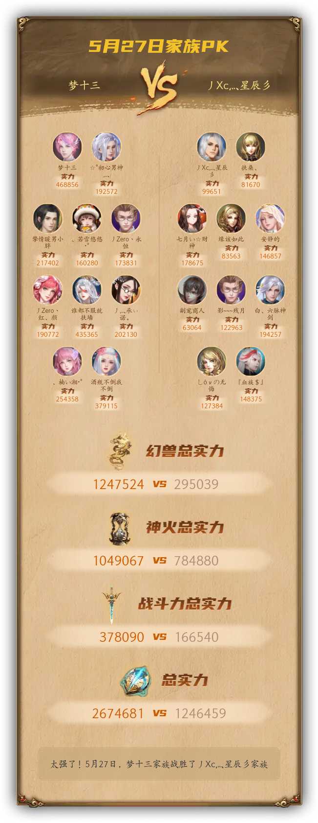 5月27日我们战胜了丿Xc灬星辰彡家族