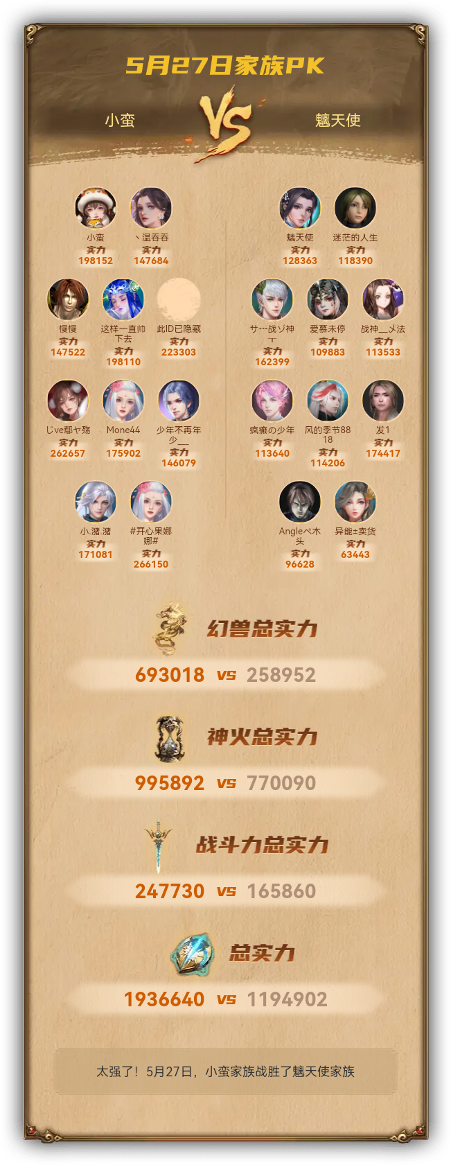 5月27日我们战胜了魑天使家族