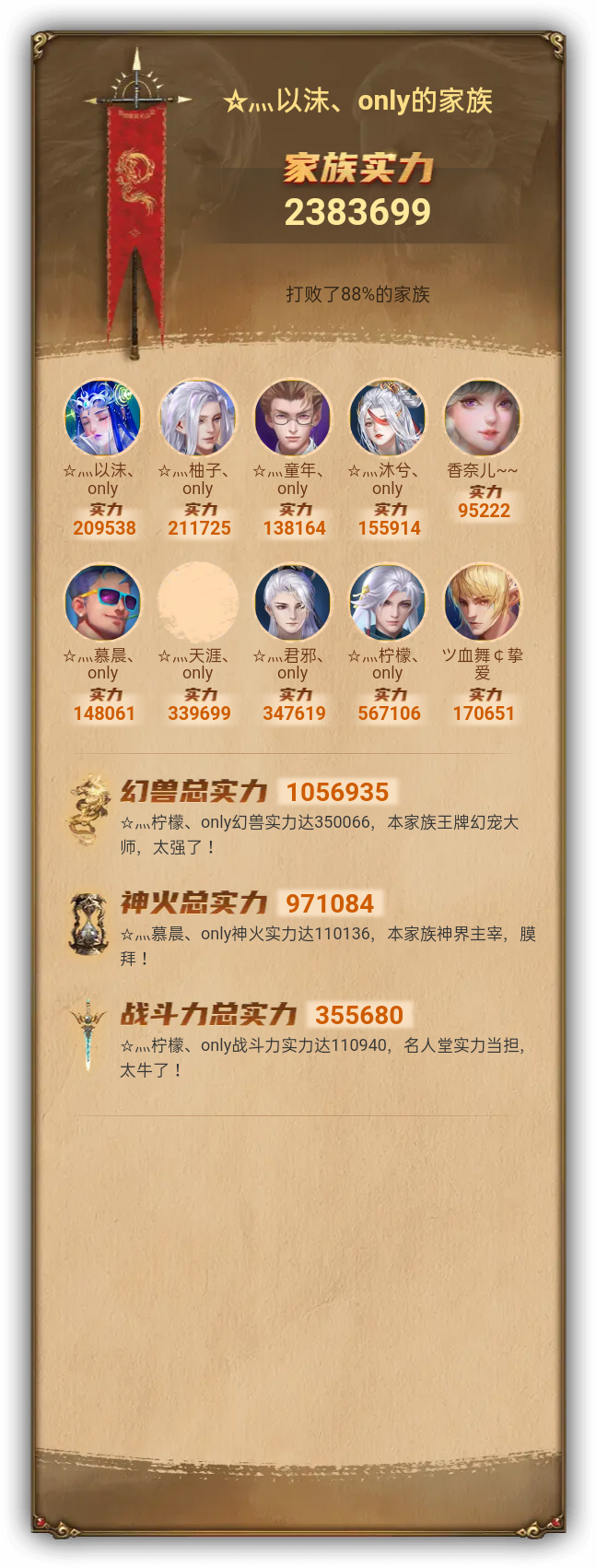 ☆灬以沫、only的家族族谱