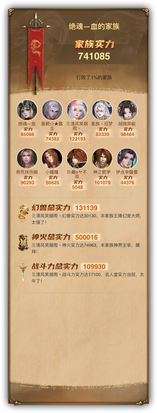 绝魂—血的家族族谱