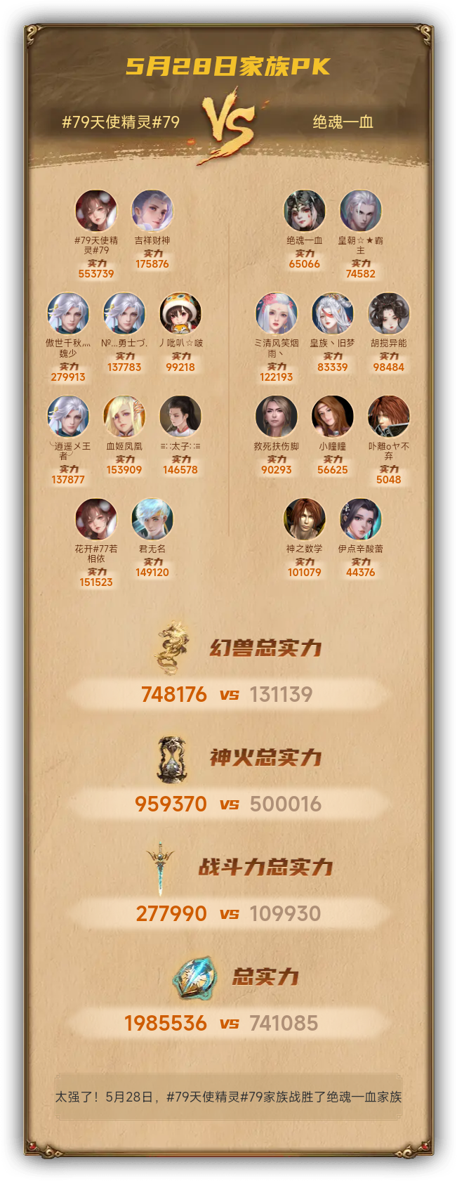 5月28日我们战胜了绝魂—血家族