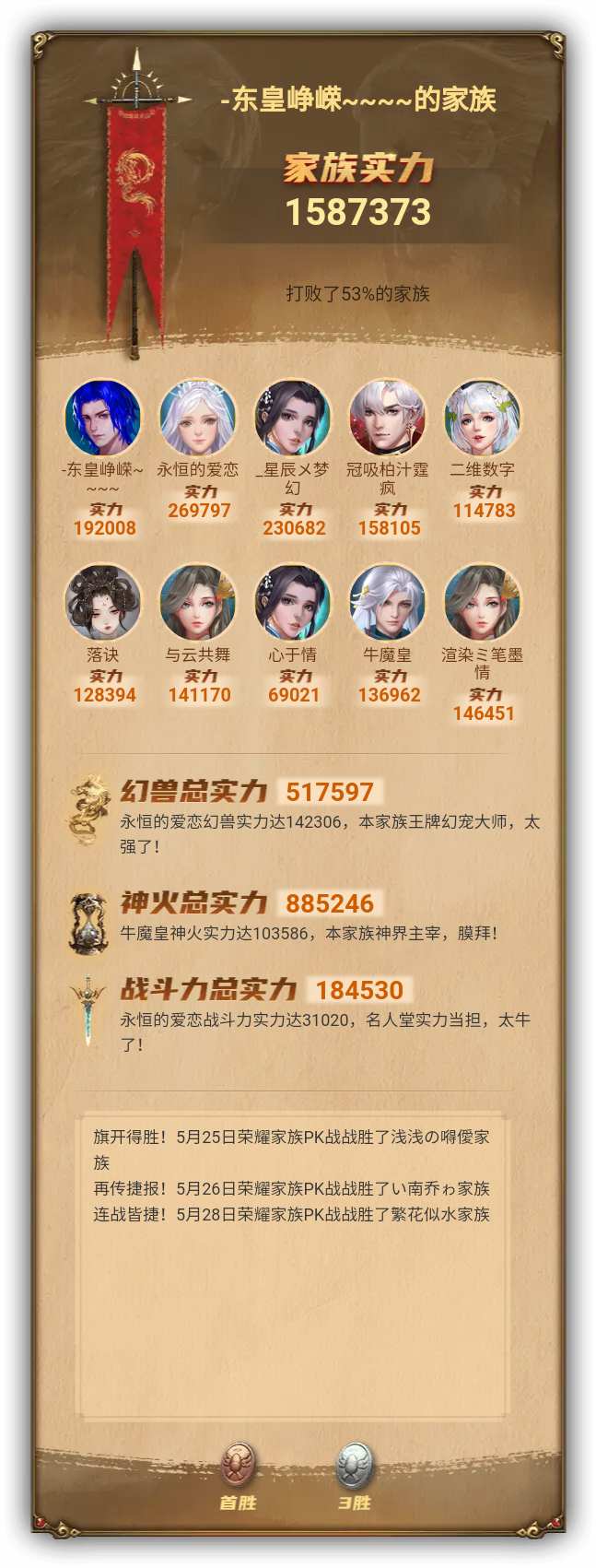 -东皇峥嵘~~~~的家族族谱