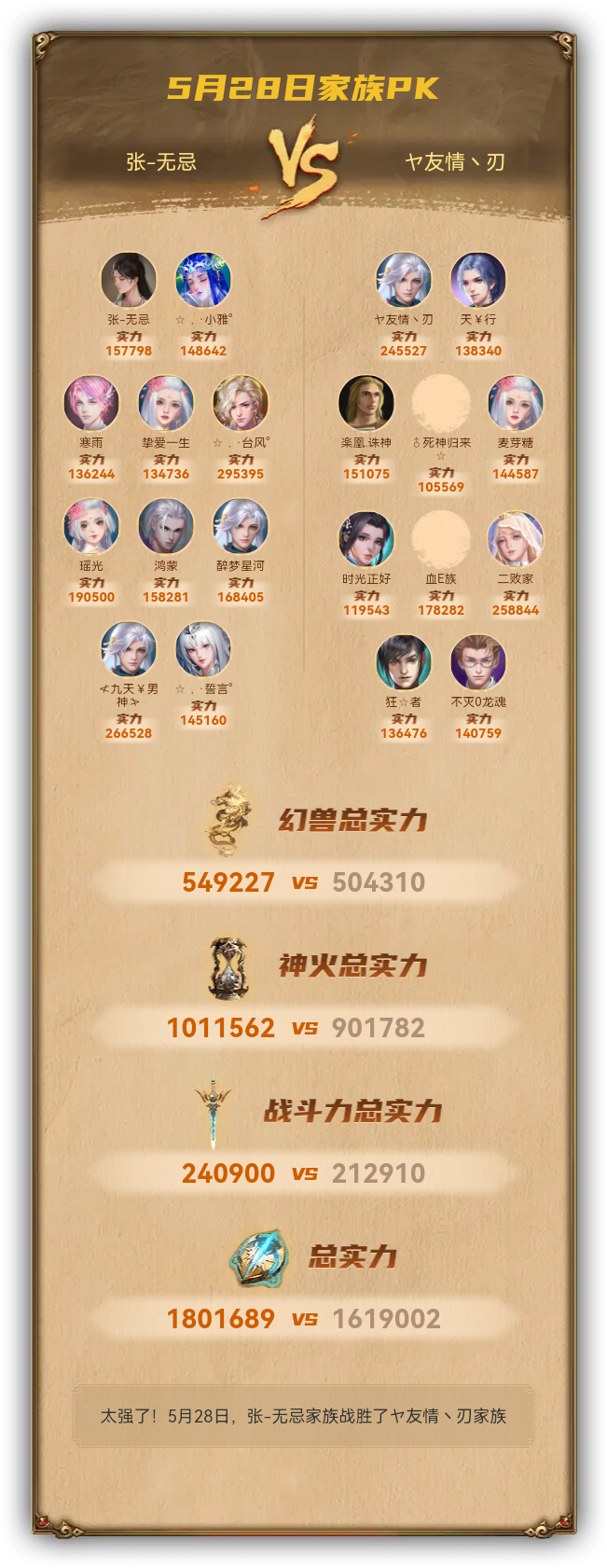 5月28日我们战胜了ヤ友情丶刃家族