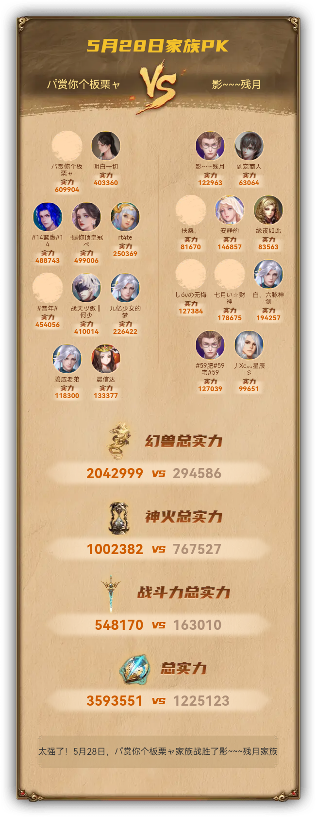 5月28日我们战胜了影~~~残月家族
