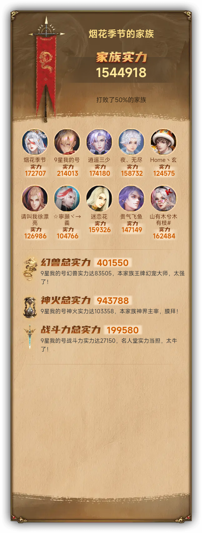 烟花季节的家族族谱