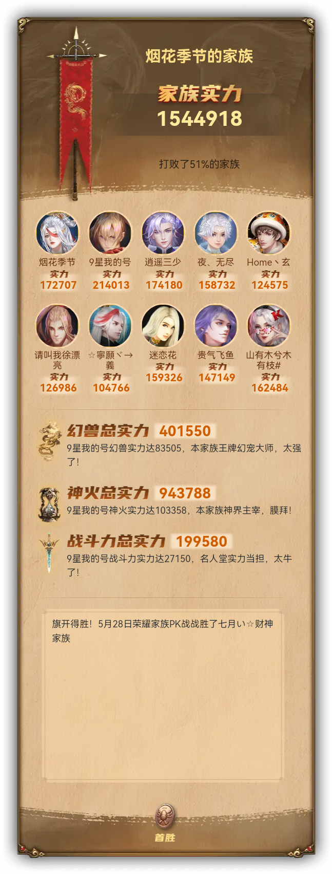 烟花季节的家族族谱