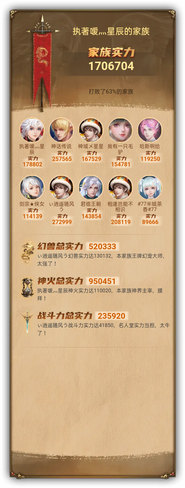 执著嗳灬星辰的家族族谱