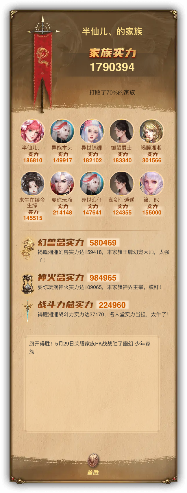 半仙儿、的家族族谱