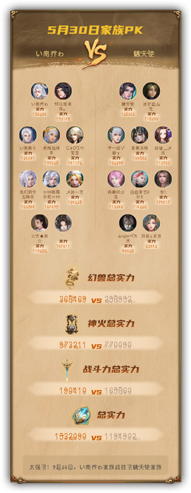5月30日我们战胜了魑天使家族