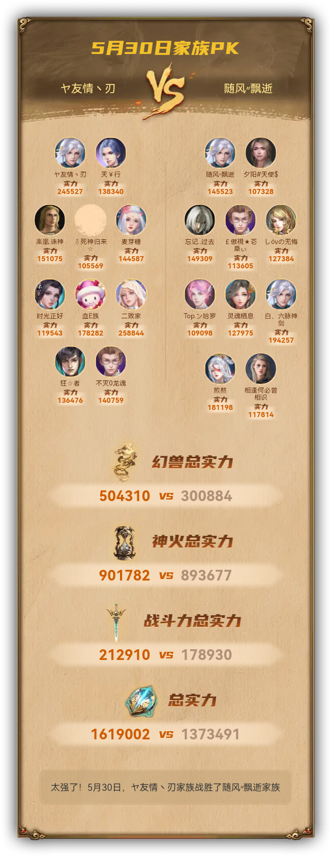 5月30日我们战胜了无忧★无虑家族