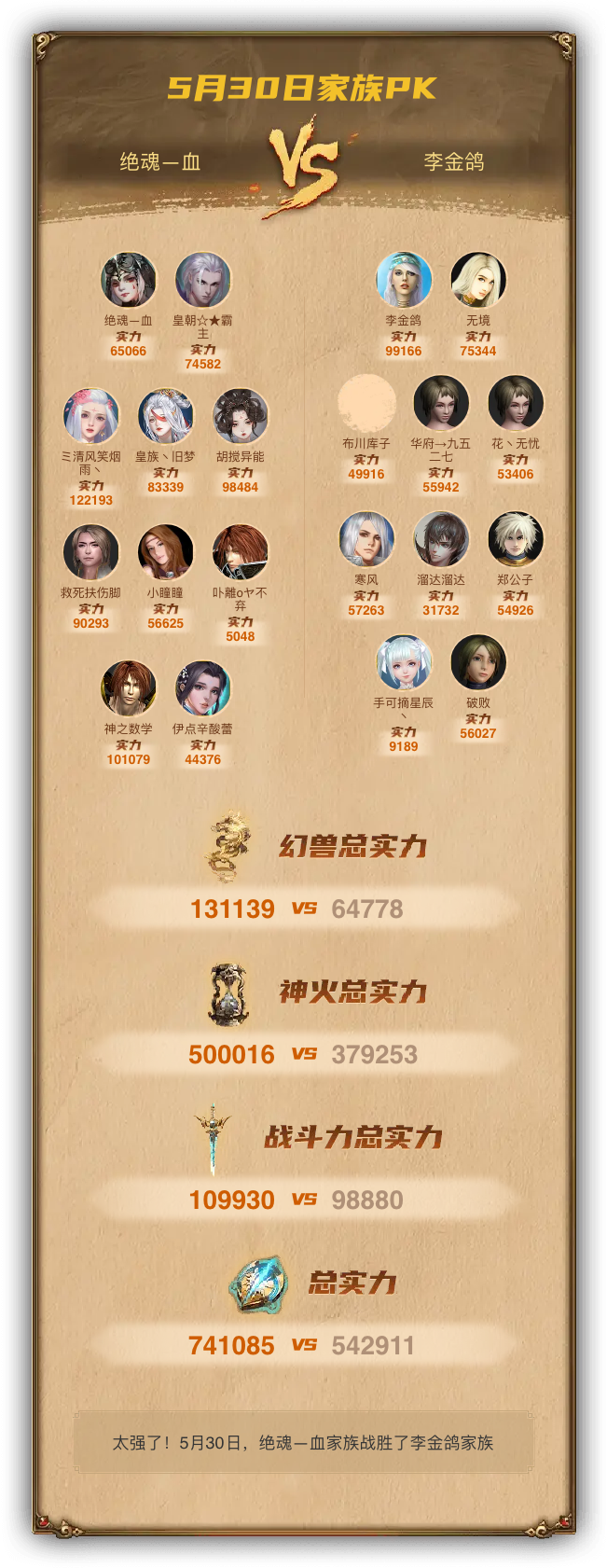 5月30日我们战胜了李金鸽家族