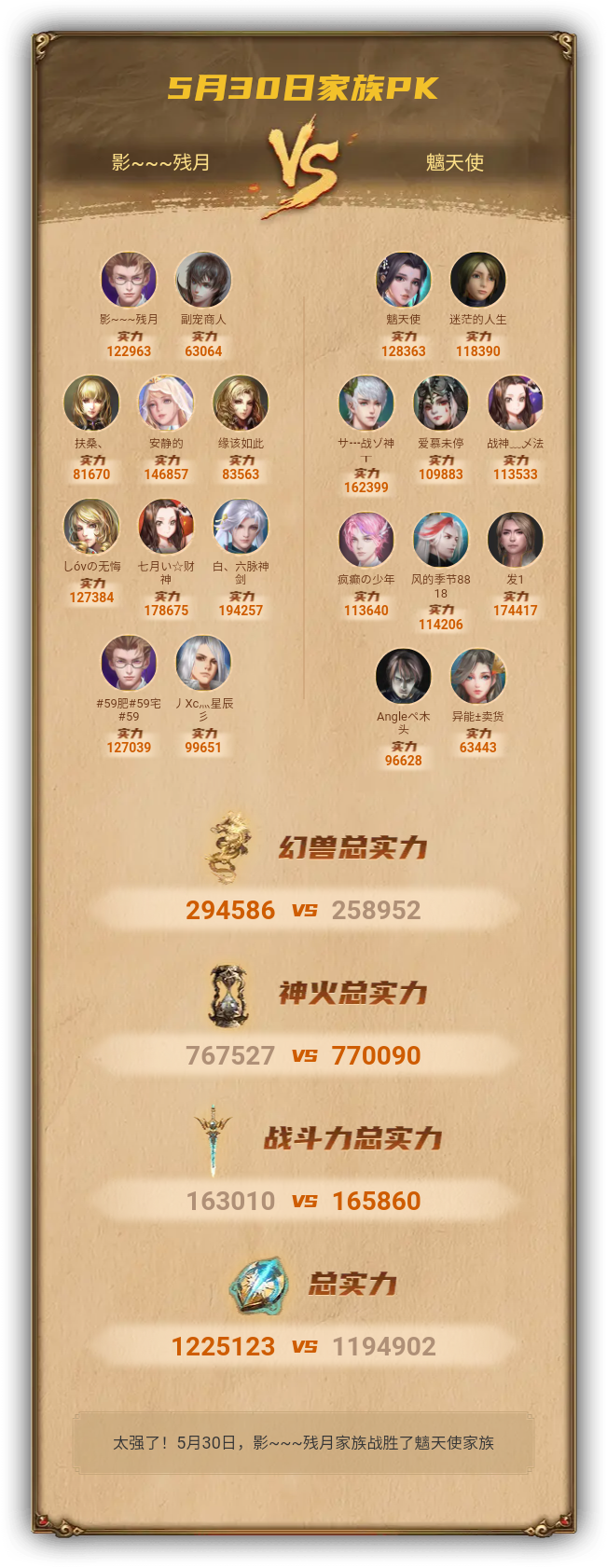 5月30日我们战胜了魑天使家族