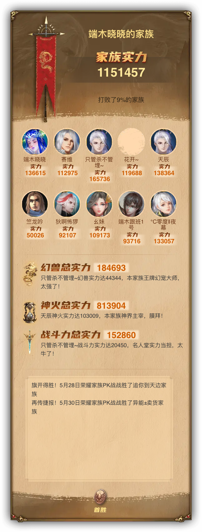 端木晓晓的家族族谱