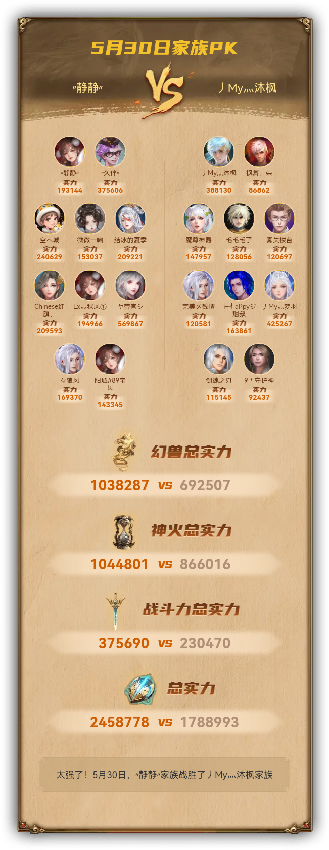 5月30日我们战胜了丿My灬沐枫家族