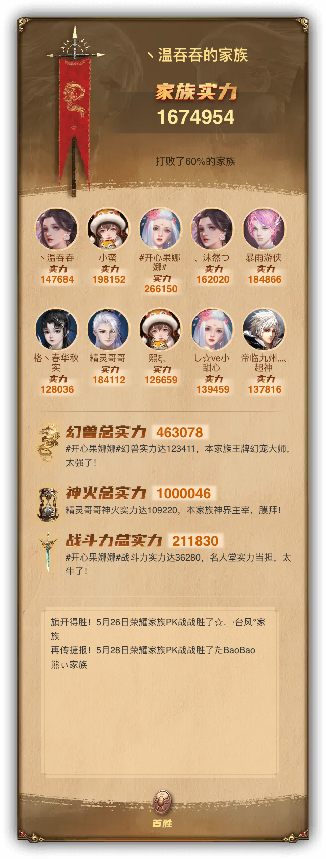 丶温吞吞的家族族谱