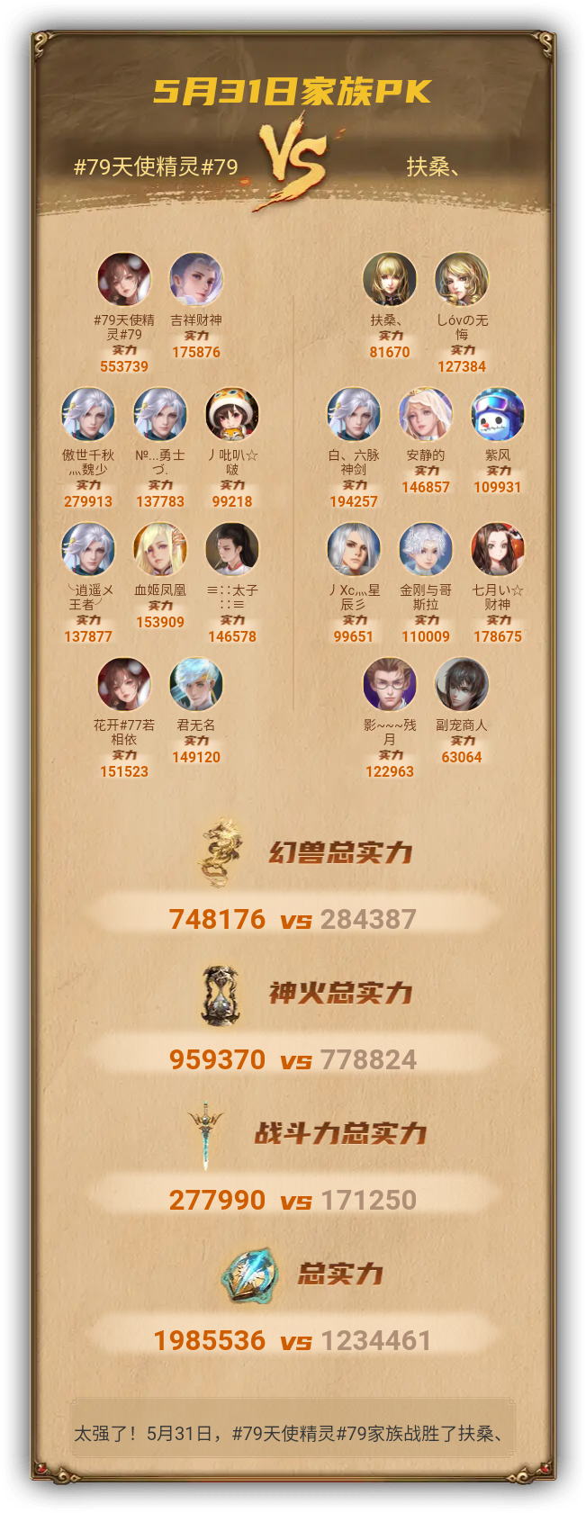 5月31日我们战胜了扶桑、家族
