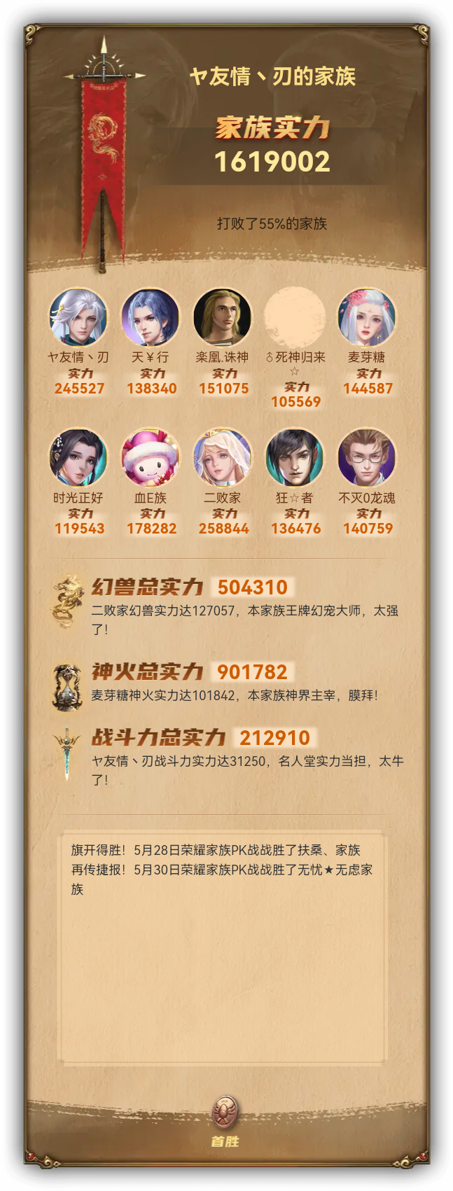ヤ友情丶刃的家族族谱