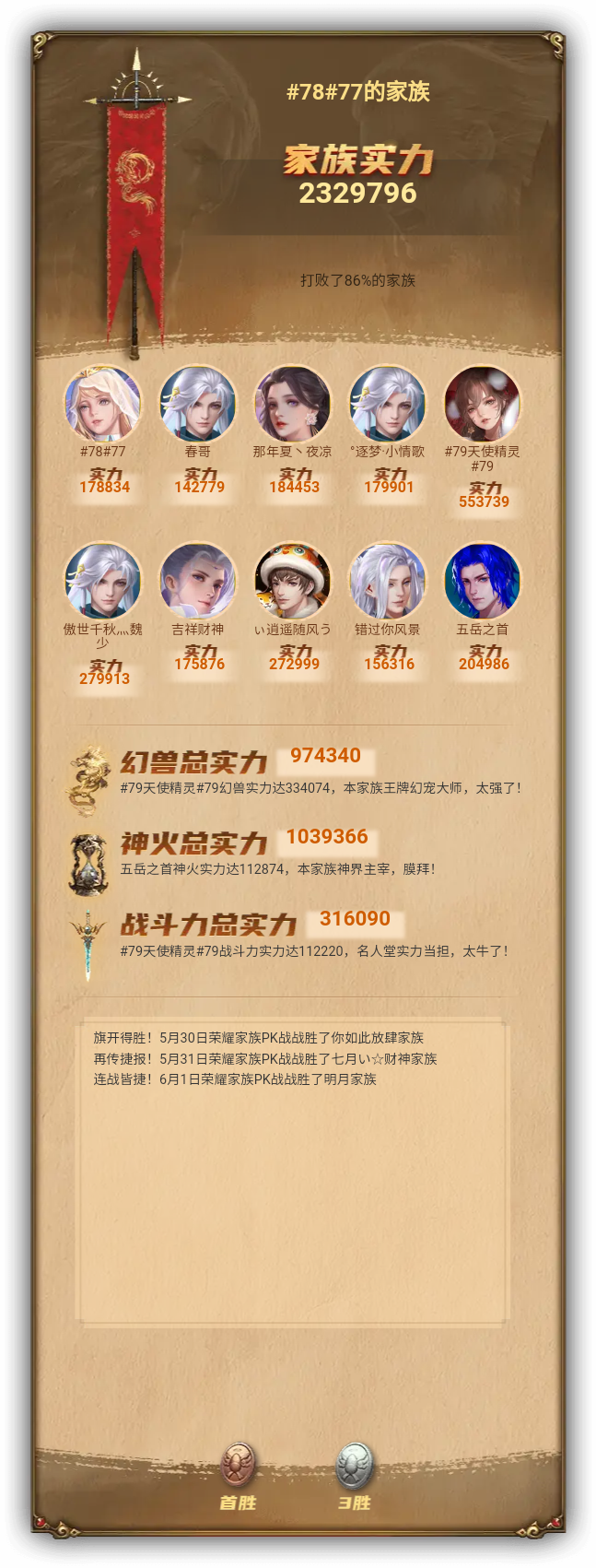 #78#77的家族族谱