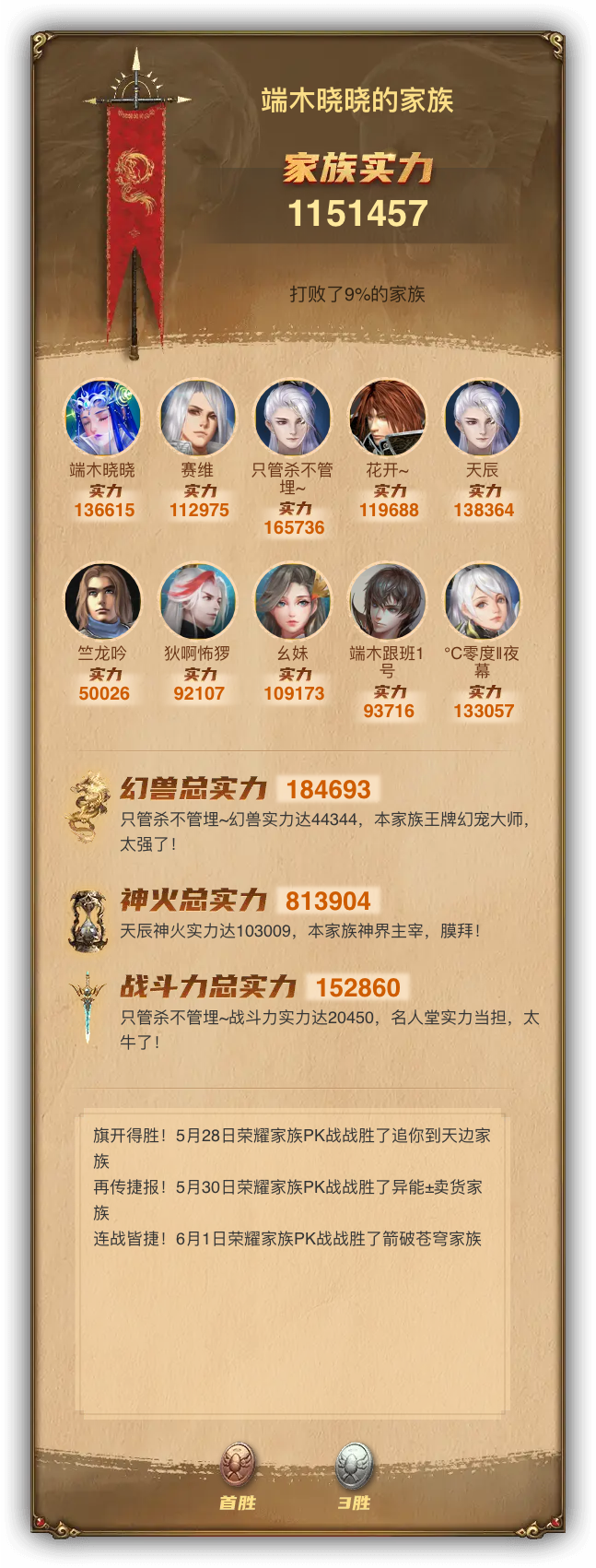 端木晓晓的家族族谱
