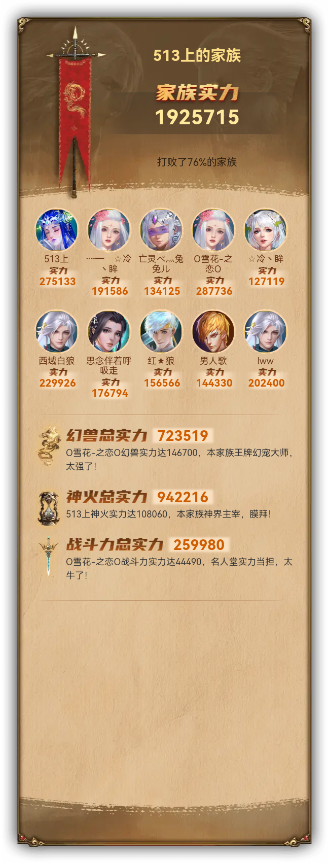 513上的家族族谱