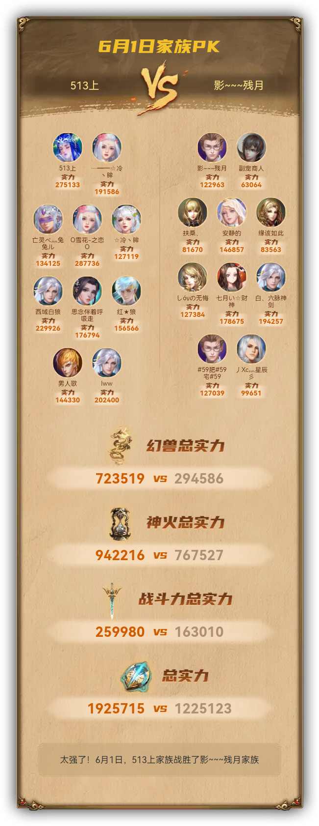 6月1日我们战胜了影~~~残月家族