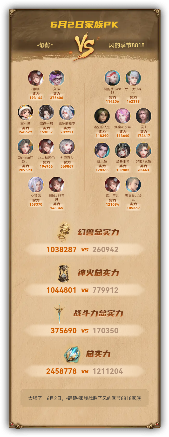 6月2日我们战胜了半生轻狂家族