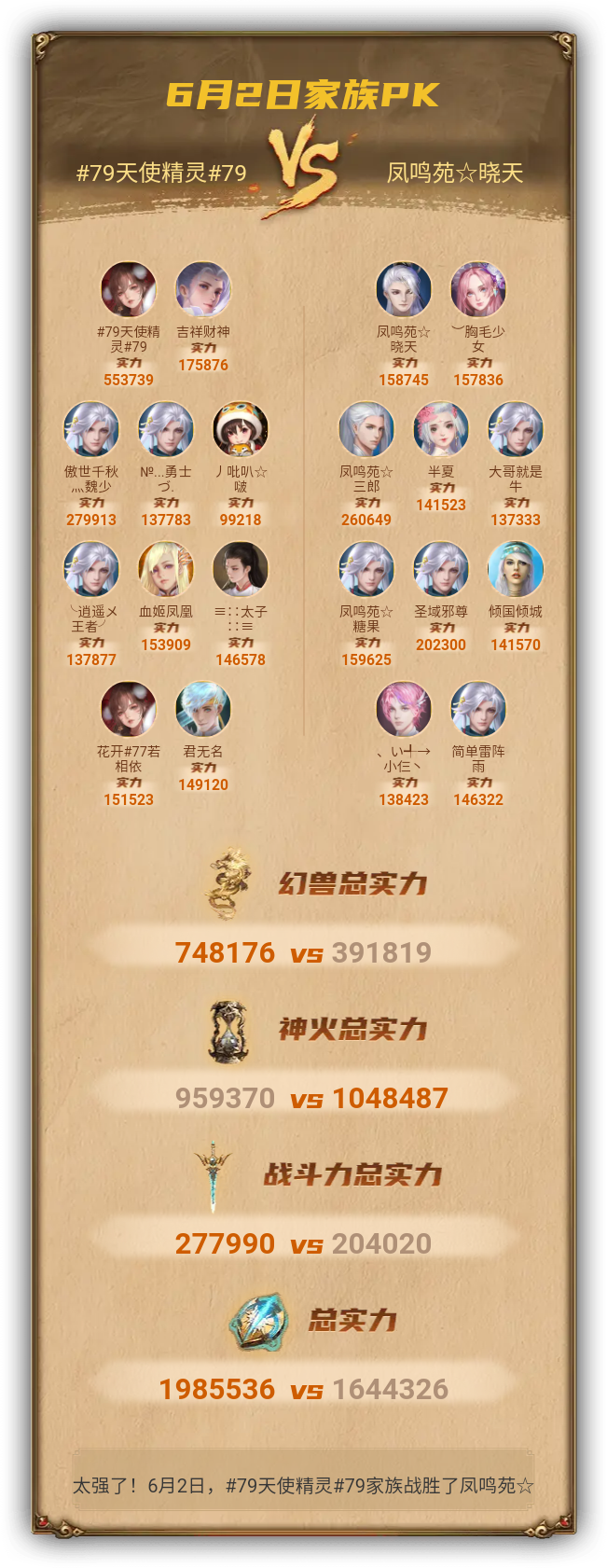 6月2日我们战胜了凤鸣苑☆晓天家族