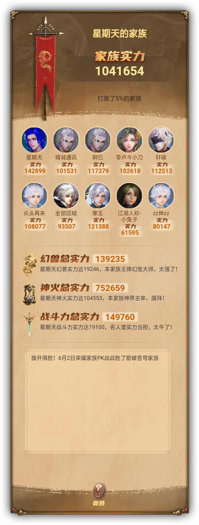 星期天的家族族谱
