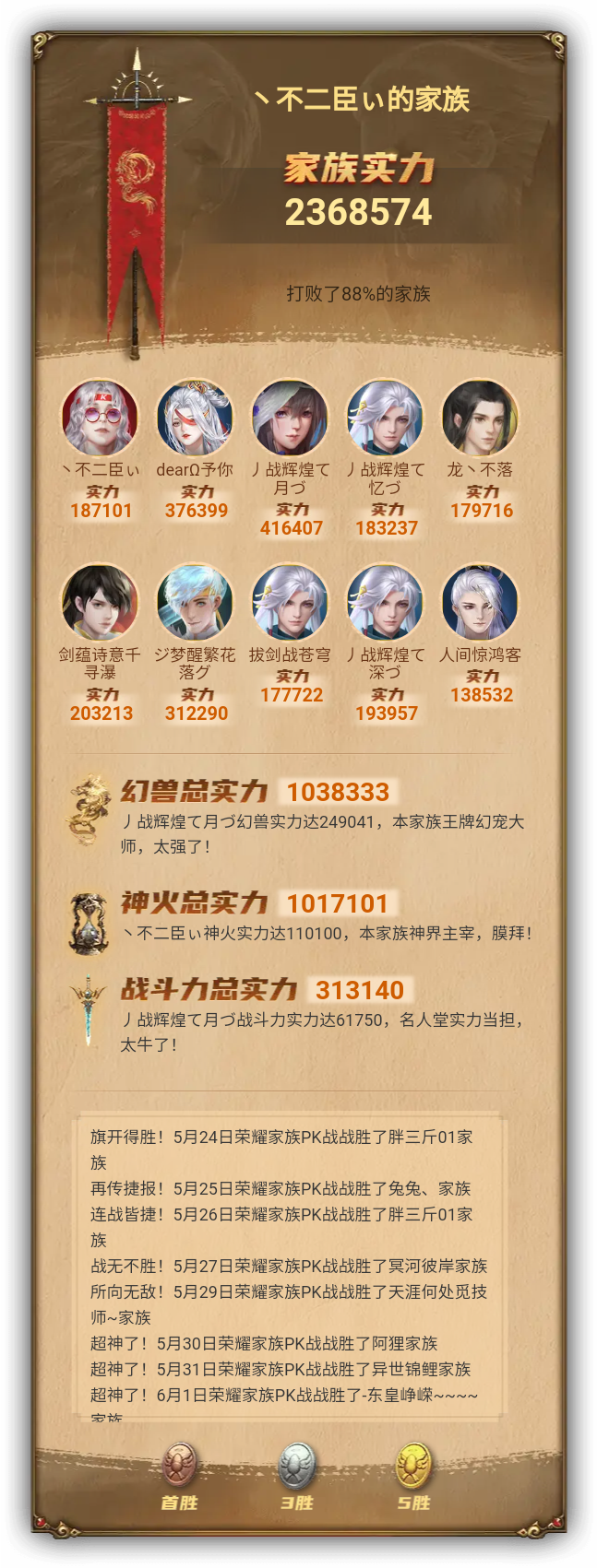 丶不二臣ぃ的家族族谱