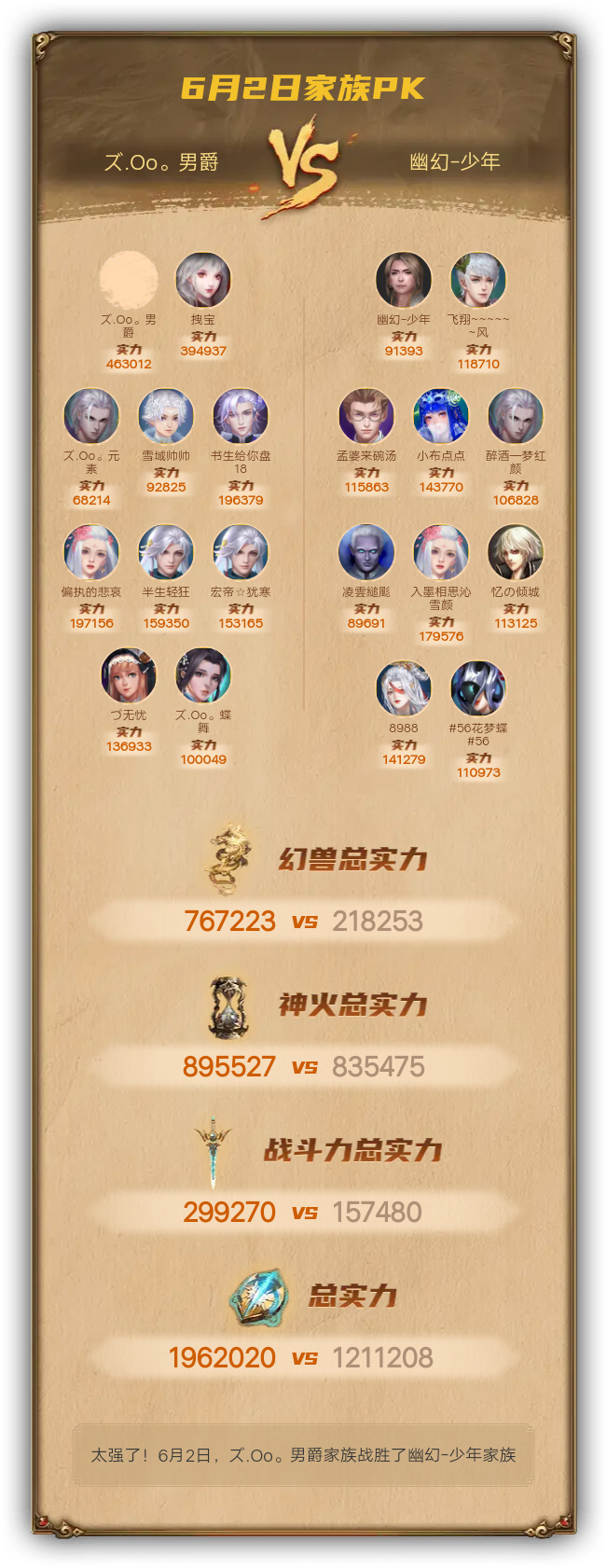 6月2日我们战胜了幽幻-少年家族