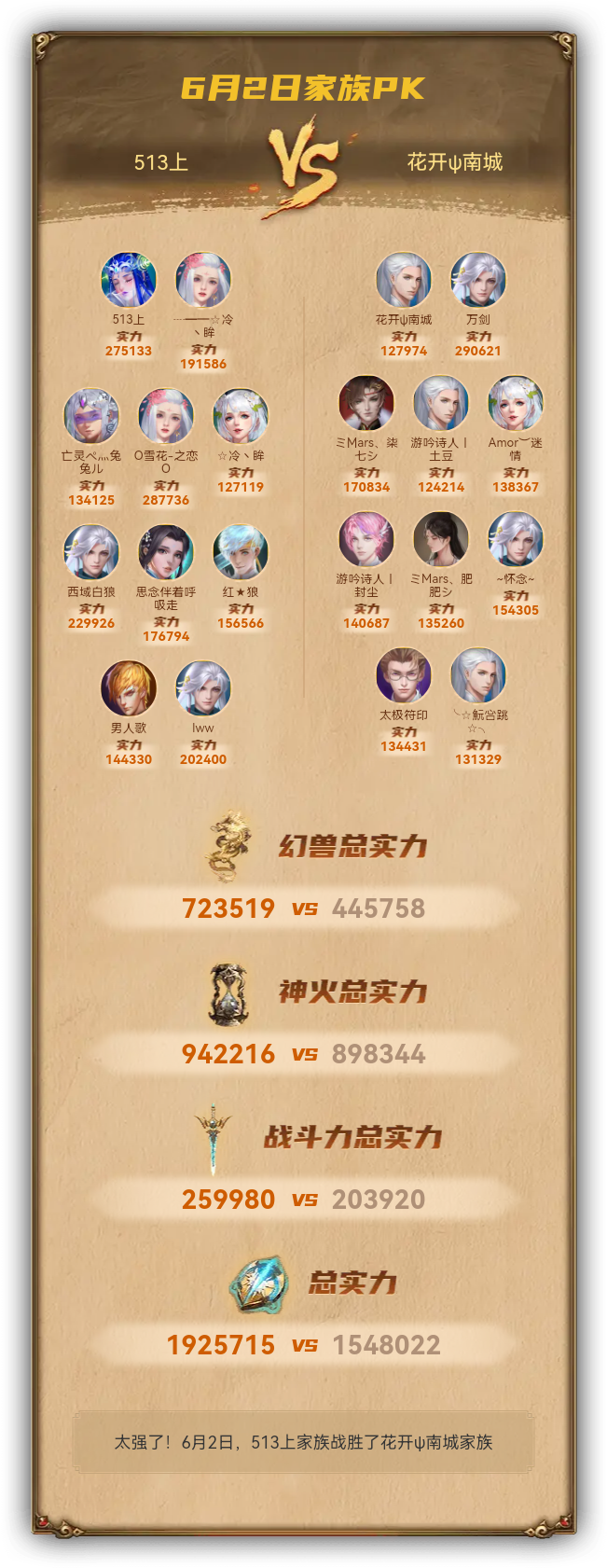 6月2日我们战胜了花开ψ南城家族