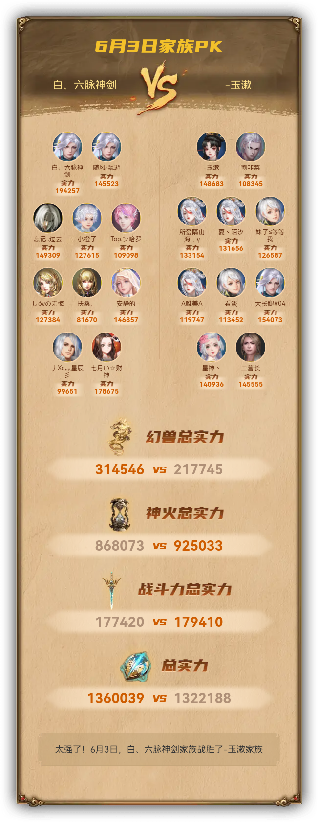 6月3日我们战胜了-玉漱家族