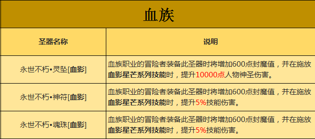 圣器特技炫就完了