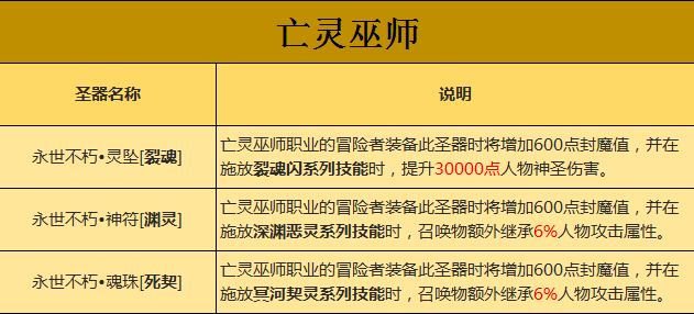 圣器特技炫就完了