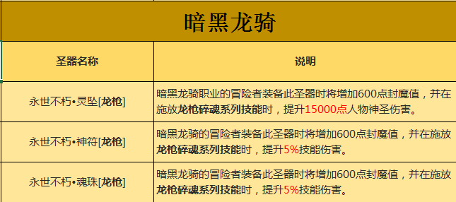 圣器特技炫就完了
