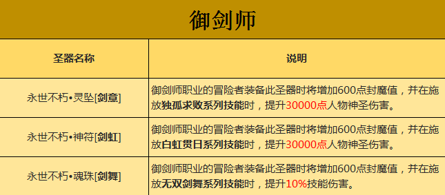 圣器特技炫就完了