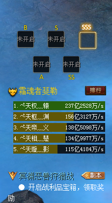 一周总结