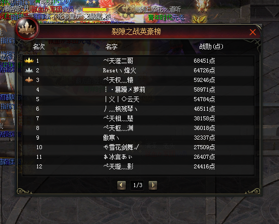 一周总结