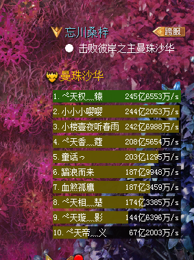 天字辈就是要整整齐齐