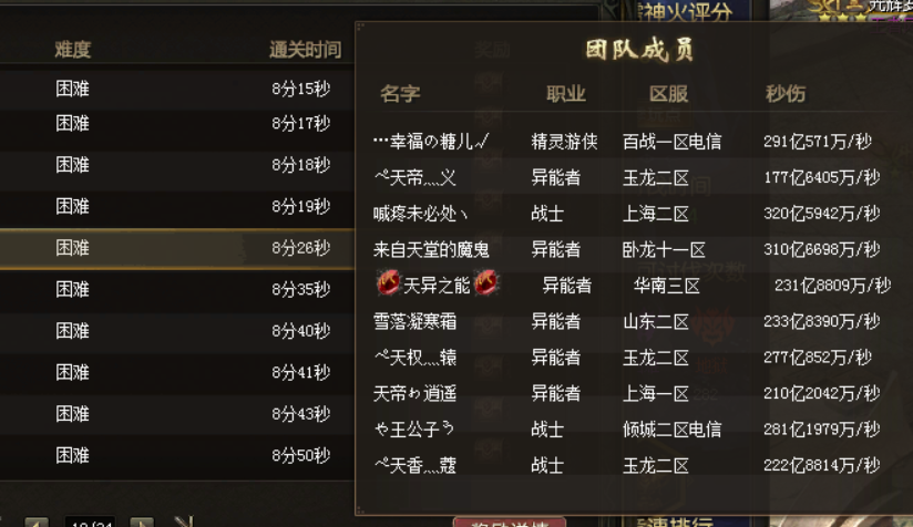 困难十人本