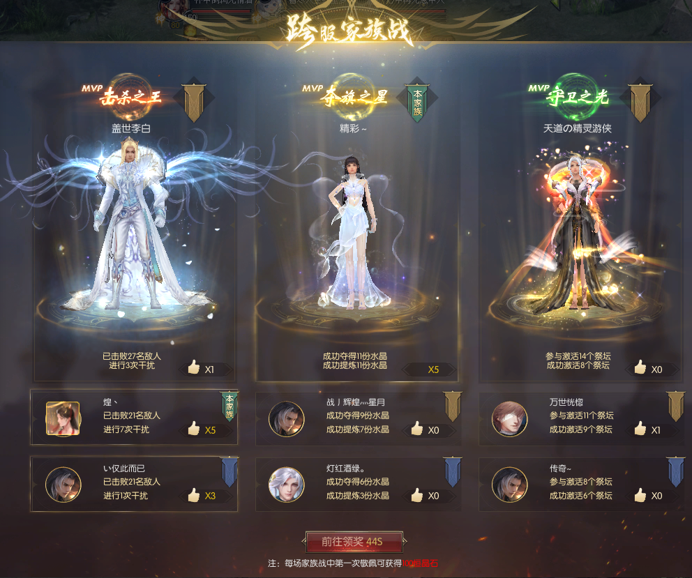 跨服家族战奖励多多