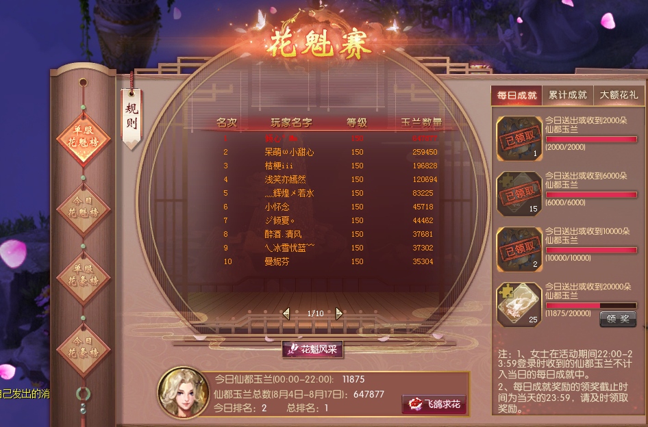 大家好，我是倾心~