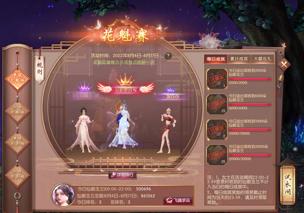 2022年花魁赛完美收官～